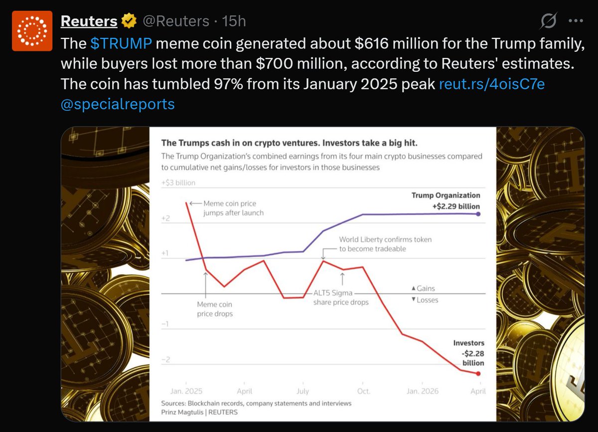 FurkanGozukara's tweet photo. Crypto Coins and Trump in a Single Post https://t.co/IBFpZBIAHv