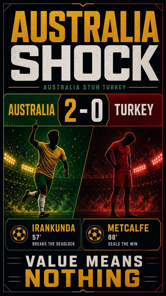 TopJerseyHub's tweet photo. Upsets, late drama, and giants under pressure.
The tournament is fully awake now.#WorldCup2026 #AustraliaFootball #ScotlandFootball #BrazilFootball #SportsDesign https://t.co/kn3cOyUEPW