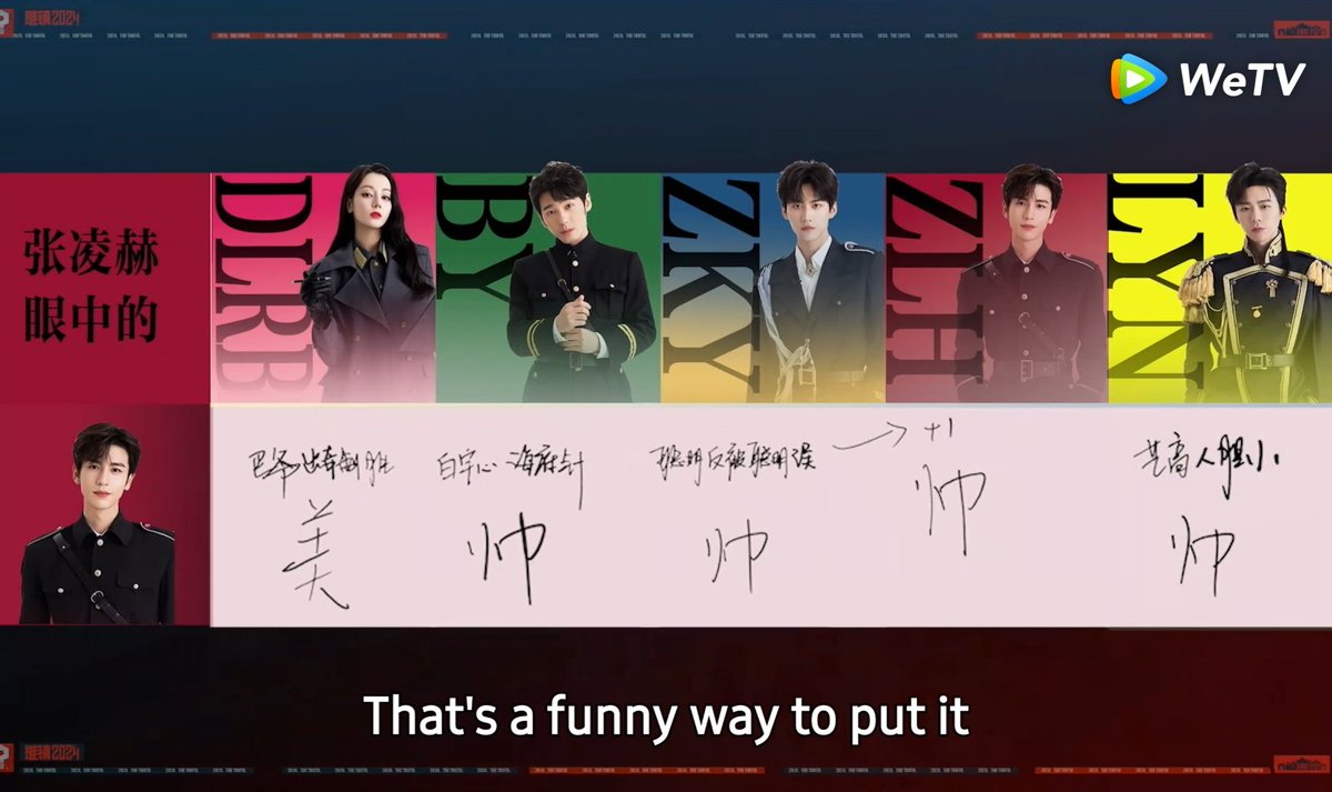 keioboysakurai's tweet photo. Linghe's impression of each member โบ๏ธ
I love how he put one huge word for each of them, even for himself ๐
Dilraba - beautiful
Yu - Cool/handsome
Keyu - Cool/handsome
Himself - Cool/handsome
Yuning - Cool/handsome
#ZhangLinghe #TheTruth #TheTruthS2 https://t.co/thSukoxvJ4