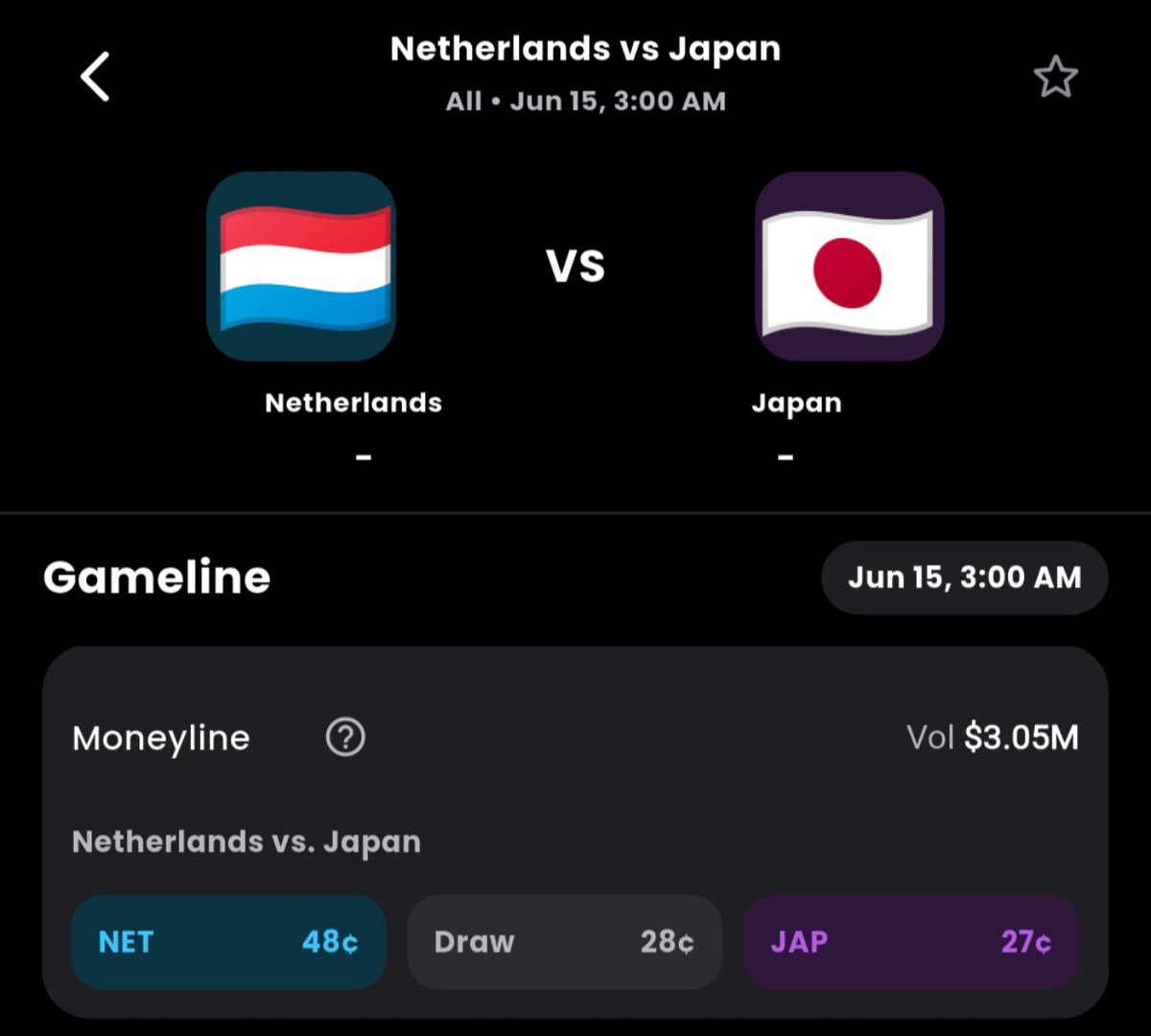 oxblnk's tweet photo. ⚽️🔥 MATCH SCORE PREDICTION🔥⚽️

Correctly guess the score of the "Netherlands🇱🇺 vs Japan🇯🇵" 
World Cup 2026 match and win a prize🎁

💰 Prize Pools: 1,200 ASP 👥 3 Winners
📅 Monday, June 15, 2026

How to enter?
1. Follow X @onRide_
2. Tag 2 of your friends in this post
3. Drop your Discord username
4. Guess the score of the match
example:
- Netherlands 0 :  Japan 1
- Dc @Username & Friends
@username @username

⏰ Registration closes when the match starts.

📲 Make your predictions now on Ride: https://t.co/IWlemJmd7x

🔥 The sooner you enter, the more exciting it will be to follow the community's predictions before kick-off