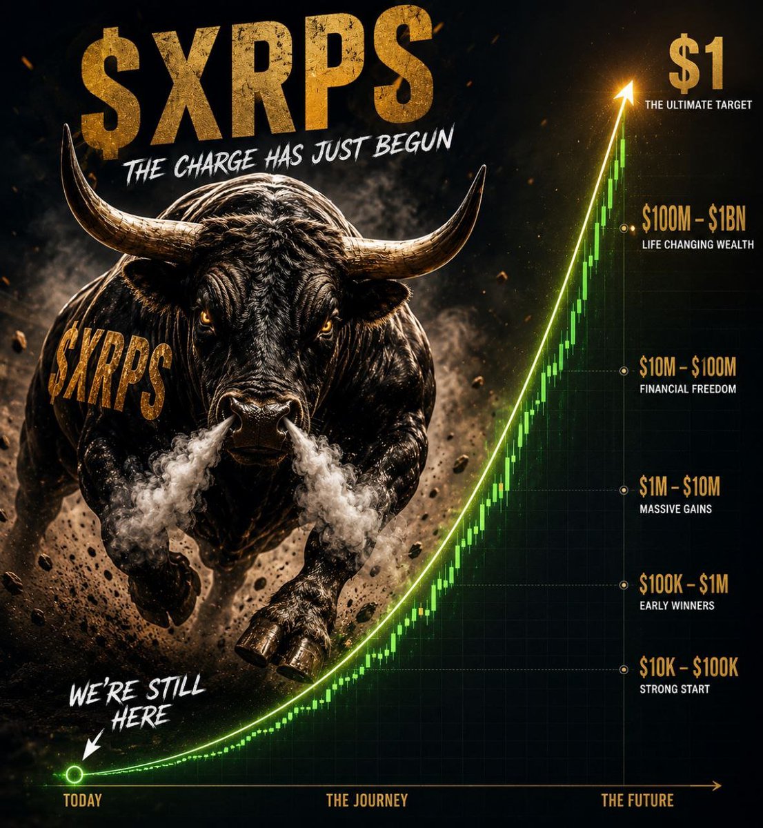 travisxmb's tweet photo. @yhbryankimiq That's what I'm talking about.😱😱🚀🚀🚀😱😱 https://t.co/uI5tbmIVxD