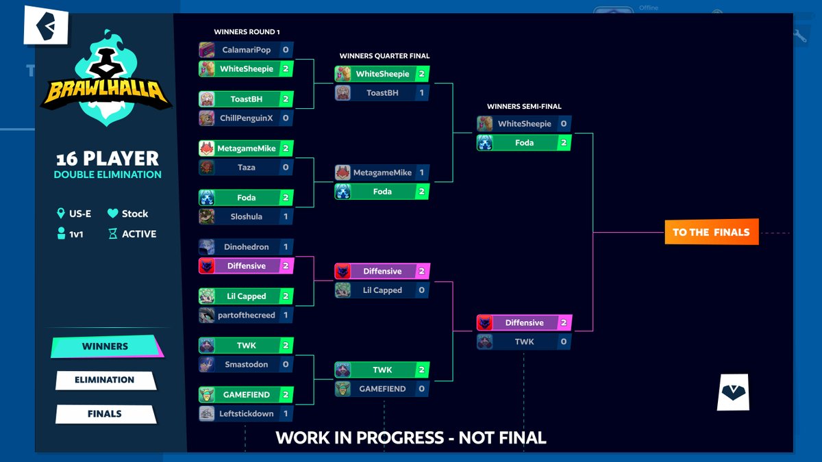 Brawlhalla tweet media