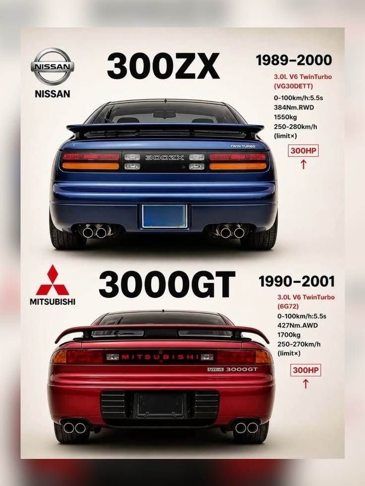 Retromania4ever's tweet photo. #Classic Beauties from Japan 🗾 
⛩️🇯🇵⛩️ #jdm https://t.co/ryzvSBH4lz