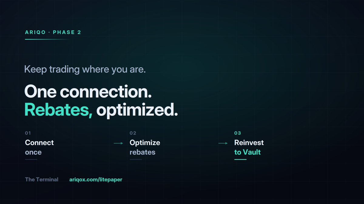 Ariqo_X's tweet photo. Most protocols ask you to leave the exchanges you already trust.

ARIQO doesn't.

Phase 2 — the Terminal — sits on top of the venues you already use. Connect once, and your rebates get optimized across exchanges and reinvested into the Vault.

External flow, captured. No new exchange required.

https://t.co/kYxluTOPw0