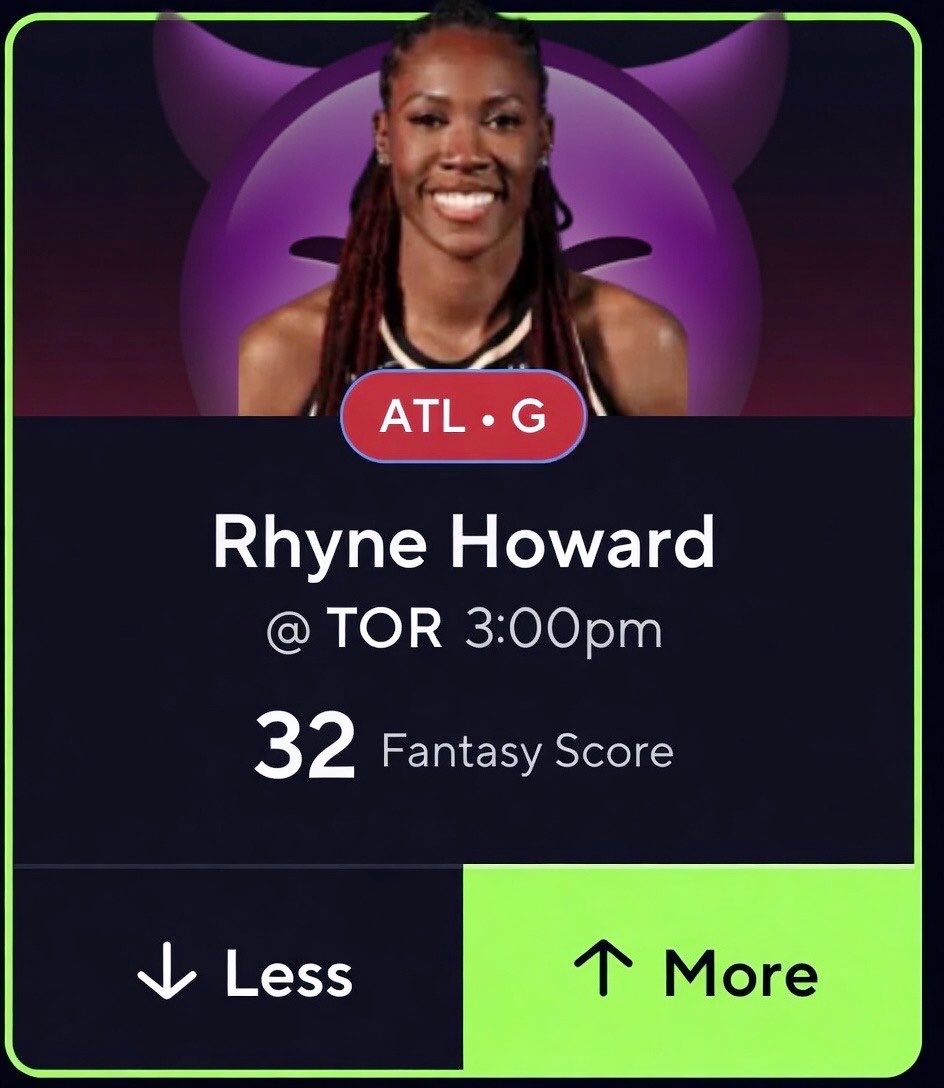 RACKEMSPORTS's tweet photo. 🔥🔥 PLAY OF THE DAY 🔥🔥

RHYNE HOWARD OVER 32 FANTASY 

 #POTD #PLAYOFTHEDAY #PrizePicks #playerprops #DFS #pp #mlb #NFL #NFLPRIZEPICK #nfltwitter #nbatwitter #NBA #nbaplayoffs  #NBAFinals #alwaysknicks #gospursgo #tiktok #NBAprizepick #WNBAPicks #nbaespn #wnba #NBACup #nbaprop #nbaplays #WNBATwitter #WNBAProps #wnbabets #nbabets #WNBA #nbapickstoday  #Gambling #GamblingX