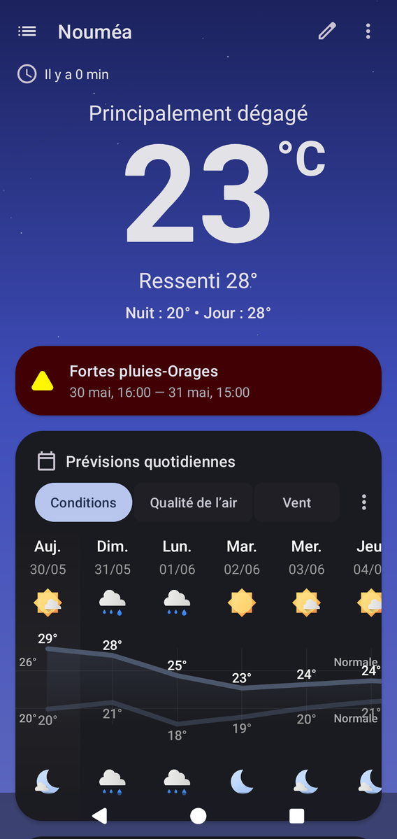 Sans_Google's tweet photo. ☀️ **Breezy Weather** (aussi appelé Breeze Weather) est l’une des meilleures applications météo open source du moment !

• Plus de 50 sources météo différentes  
• Prévisions détaillées jusqu’à 16 jours (horaire + journalier)  
• Précipitations heure par heure, alertes, qualité de l’air, pollen…  
• Très belle interface Material 3  
• 100% gratuite, sans pub, sans tracking  

Parfaite pour GrapheneOS, CalyxOS et tous ceux qui veulent une app propre.

👉 GitHub : https://t.co/15ZLyyogXP  
Disponible sur F-Droid

#BreezyWeather #OpenSource #ViePrivée #Android #FOSS