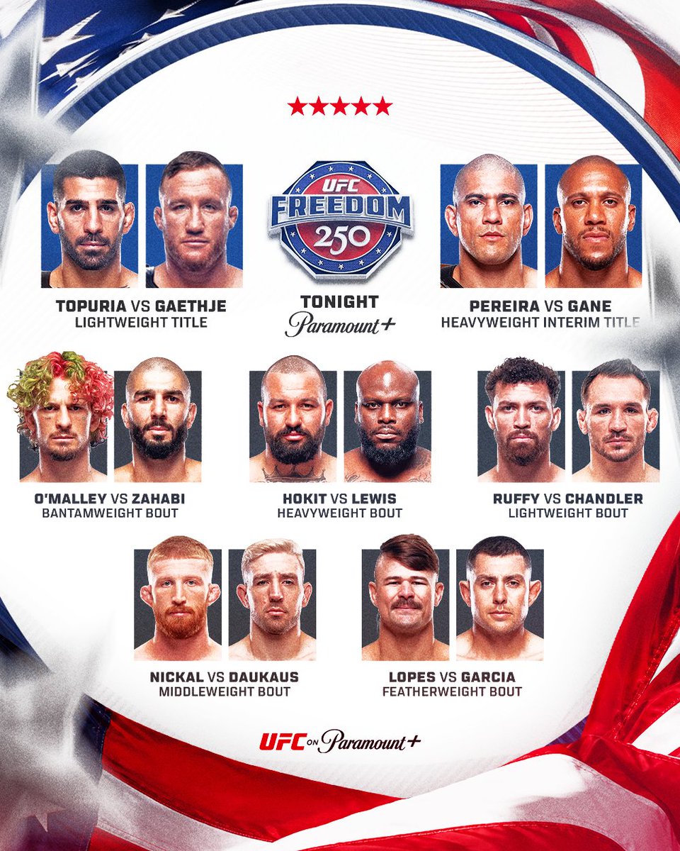 UFC on Paramount+ tweet media
