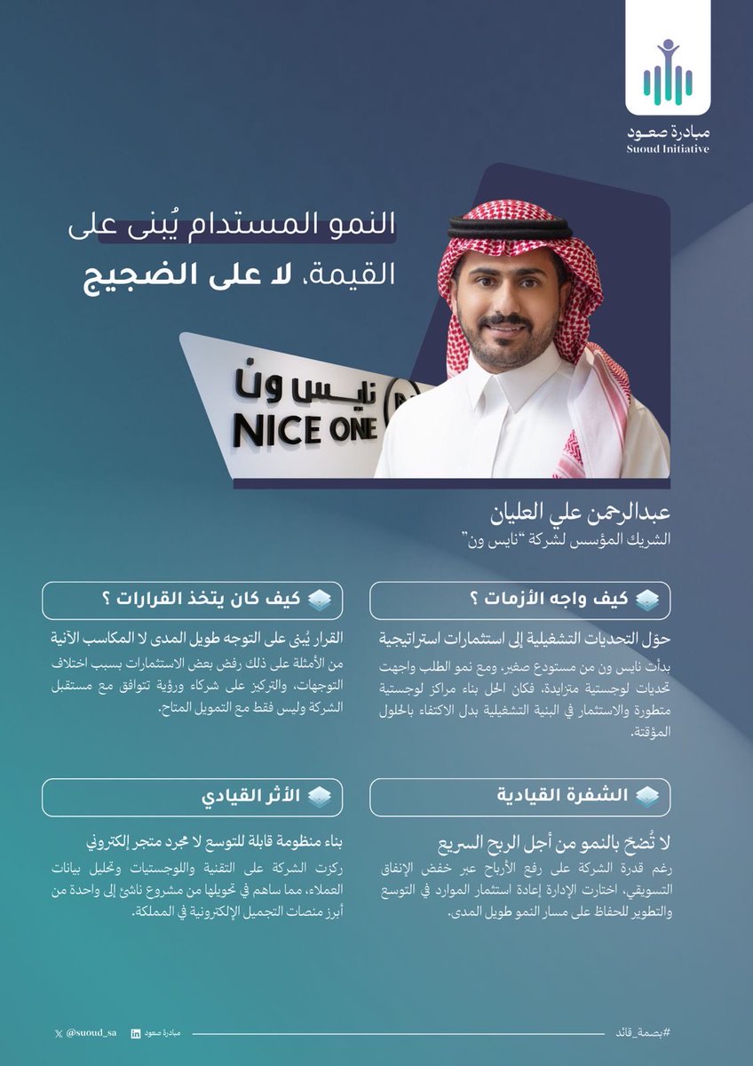 suoud_sa's tweet photo. لكل قائد بصمة، ولكل نجاح قصة

في أولى محطات #بصمة_قائد نستعرض تجربة الملهم عبدالرحمن العليان @AlolyanMe الشريك المؤسس لشركة نايس ون، وكيف بُني النمو المستدام على القيمة والرؤية طويلة المدى.

منها نستلهم أبرز الدروس والمحطات القيادية لهذا النجاح.

#بصمة_قائد
#صعود_ما_قبل_العاصفة https://t.co/FYIWMMHW0E