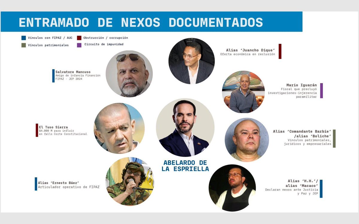 Prog_🇨🇴🇨🇦 tweet media