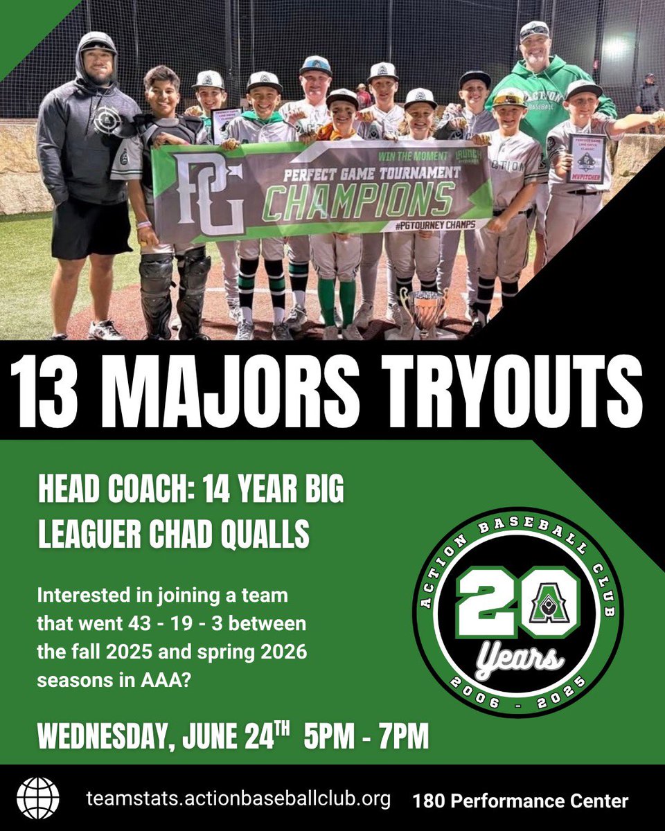 ActionBaseball's tweet photo. ๐จ 13 MAJORS TRYOUTS ๐จ
โพ Led by 14-year MLB veteran Chad Qualls
๐ 43-19-3 record over the past two seasons
๐
June 24
โฐ 5PMโ7PM
๐ 180 Performance Center
๐ Register: https://t.co/uzt5VZHERO
#ActionBaseballClub #PrepareCompeteDominate #YouthBaseball #ActionBaseball https://t.co/b23UaA5ZHj
