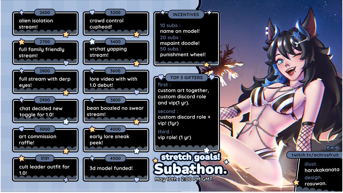 acitrusfruitt's tweet photo. we've been doing fruit-a-thon for a little over a month now 
i PROMISED y'all that i would add more goals if we hit the last stretch goals ...

you guys smashed the goals....💀

so here are the FINAL stretch goals for the fruit-a-thon! 🩵 https://t.co/Q5r4gJKqSl