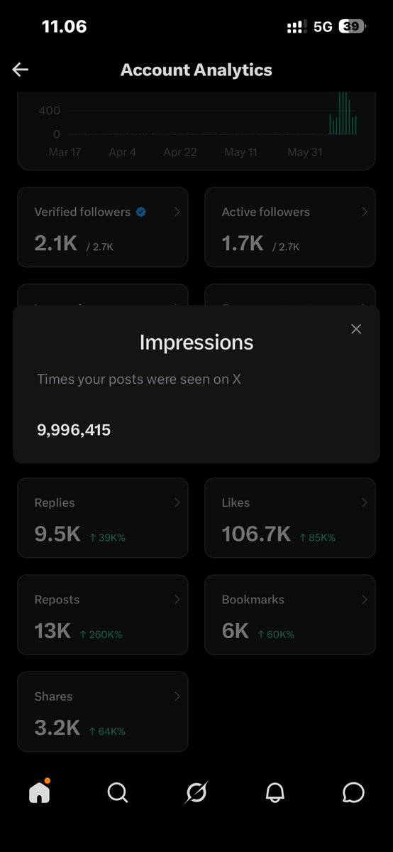 Achmad Nabiel tweet media