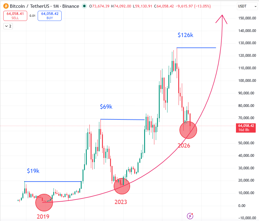 HC TradeCoin tweet media