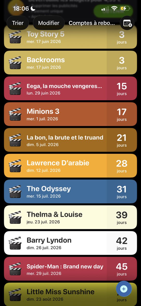 moonsgfg's tweet photo. pendant que vous allez partir à la plage, en vacances, voyager ici ça va être au cinéma tous les jours bref soyez pas jaloux de mon été 😝😝😝😝 #CinephileOnARoll https://t.co/z9gg0zsCuQ