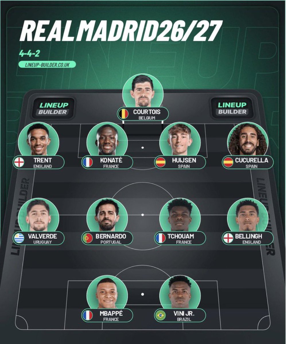 ابو مدريد tweet media