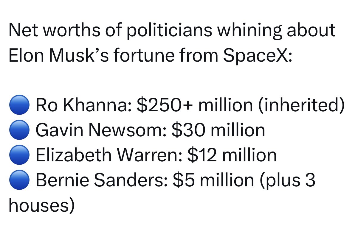 brian_natale2's tweet photo. @RoKhanna @elonmusk @JoeBiden https://t.co/qKfKmVdU2m