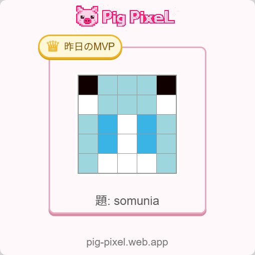 huronoawa's tweet photo. 【昨日のMVP👑】
somunia https://t.co/gzqcDN1cDe