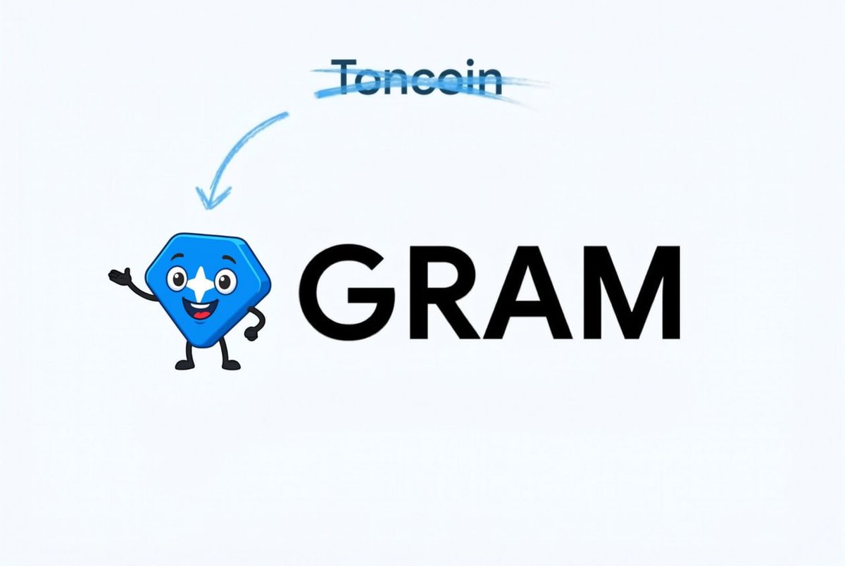 gramio_dev's tweet photo. @pumpresearch let the community decide

but I can already say that Gramio will lead everyone into the new Gram era 💎 https://t.co/C1b4lJebzT