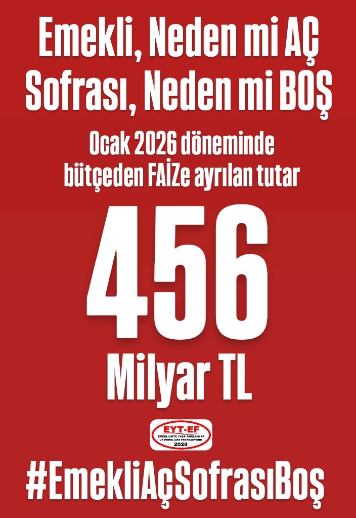 banana_dunya's tweet photo. Emeklinin Sofrası Boş Kaldı 
#EmeklideMutfakBuhran
#5000KısmininHayatıBuhran
@isikhanvedat 
@memetsimsek 
#BizimÇocuklar
Kerem https://t.co/z4S41RAPHN