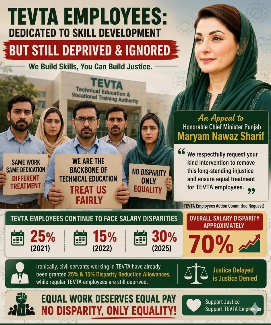 RaoIqbalJaved1's tweet photo. مہنگائی آسمان پر، مگر TEVTA employees ابھی تک DRA se محروم!
Why this discrimination?

Govt se request hai ke humein bhi apna haq diya jaye 🙏

#DRA_For_TEVTA_Employees
@GovtofPunjabPK @MaryamNSharif @CS_Punjab @Financegovpk @MinistryofST @mohrpakistan @CMShehbaz @RanaSanaullahPK https://t.co/6F7HsSusr4