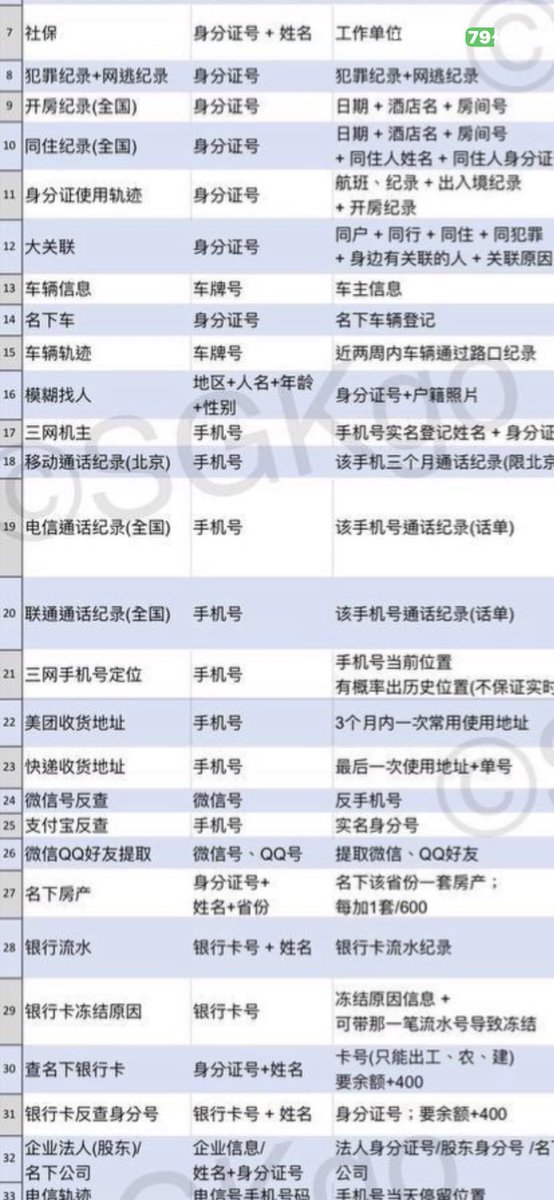余鱼无语 tweet media