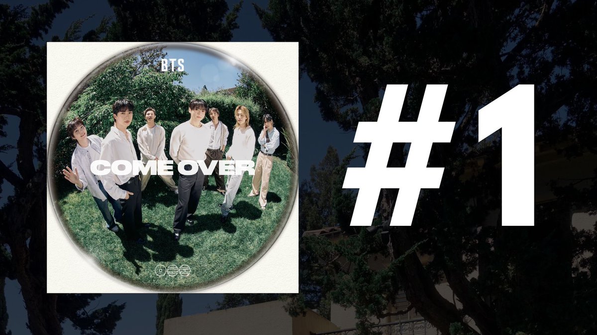 streambtsmexico's tweet photo. 📈“Come Over” asciende al puesto #1 en Deezer México. Es la sexta canción de @BTS_twt  en lograr el #1 en esta plataforma.🇲🇽 https://t.co/zyULPFveHz