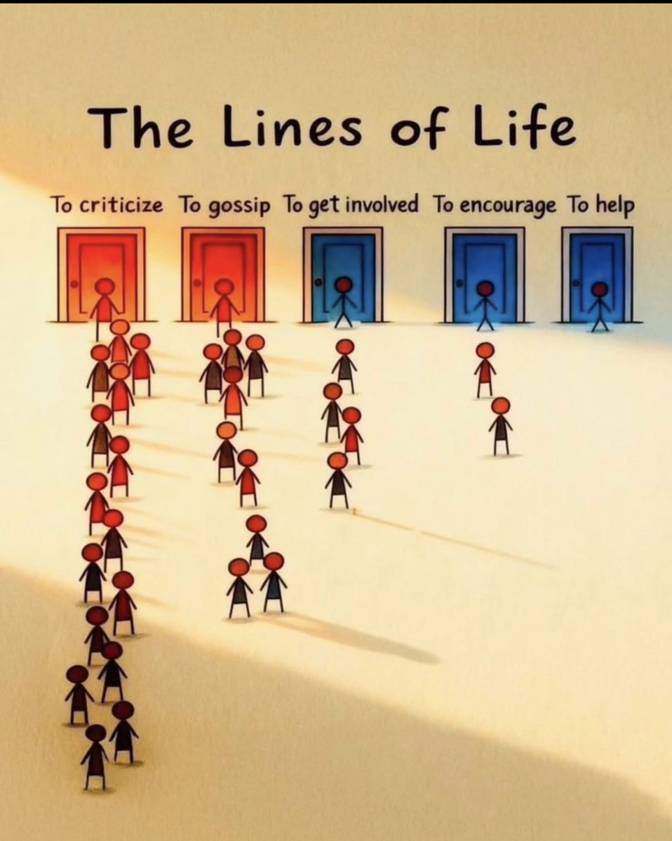 PeterMallouk's tweet photo. The lines of life… https://t.co/X3XcRuPfOI