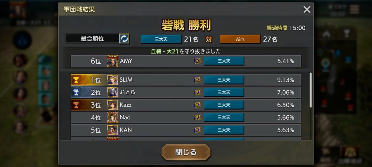 AMYKINGITA's tweet photo. ～シーズン4・第2戦地～
対人B砦防衛戦‼️

10分間の軍略会議
戦術理解度が全て伝わる一戦‼️
#キングダム
#キングダム覇道 https://t.co/YvkkYYIeks