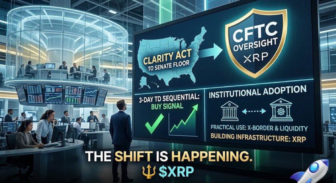 QFS_nes's tweet photo. 🚨 CLARITY ACT MOVES TO SENATE FLOOR — BIG TOKENS LIKE XRP SHIFT TO CFTC OVERSIGHT

3-DAY TD SEQUENTIAL BUY SIGNAL ON XRP

INSTITUTIONS PROGRESSING BEYOND SPECULATION INTO PRACTICAL XRP USE

REGULATORY CLARITY + INSTITUTIONAL ADOPTION DRIVING XRP INFRASTRUCTURE https://t.co/6nZWqJehd7