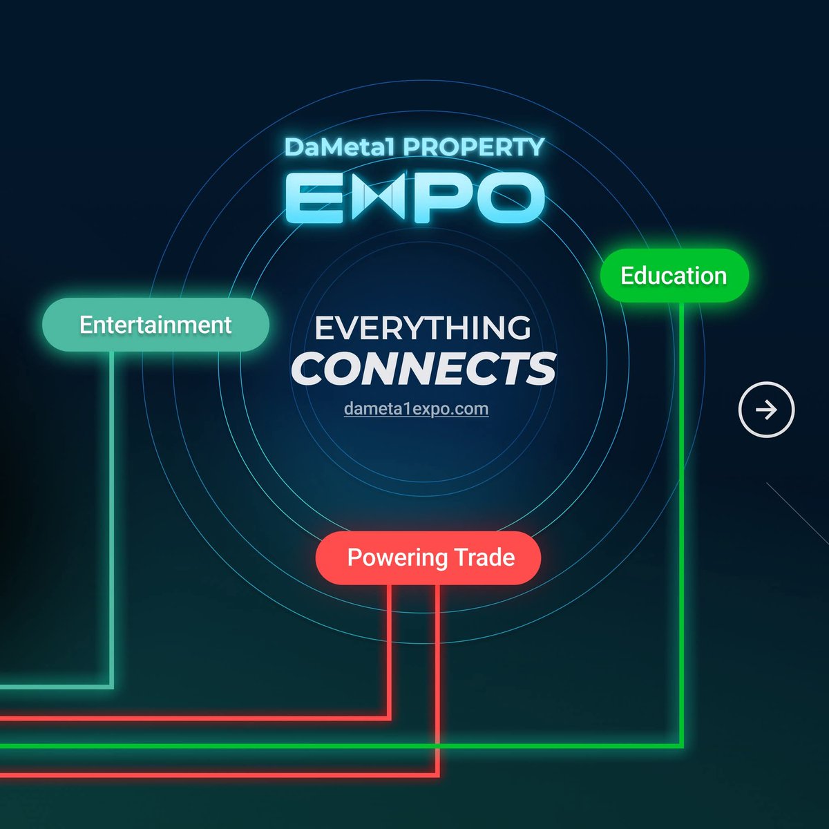 DaMeta1property's tweet photo. Meet DaMeta1

The metaverse ecosystem redefining digital business.
 
How would you use it?
 
Visit:
https://t.co/WDvLtbxDs9

#dameta1propertyexpo
#metaverse https://t.co/mSdMUIht3F