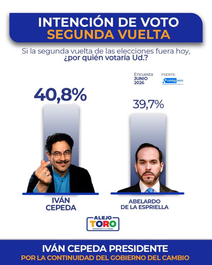 Urisisbenizadi's tweet photo. #VamosTodos #CepedaEsMásCapaz https://t.co/C5cIFACFYl