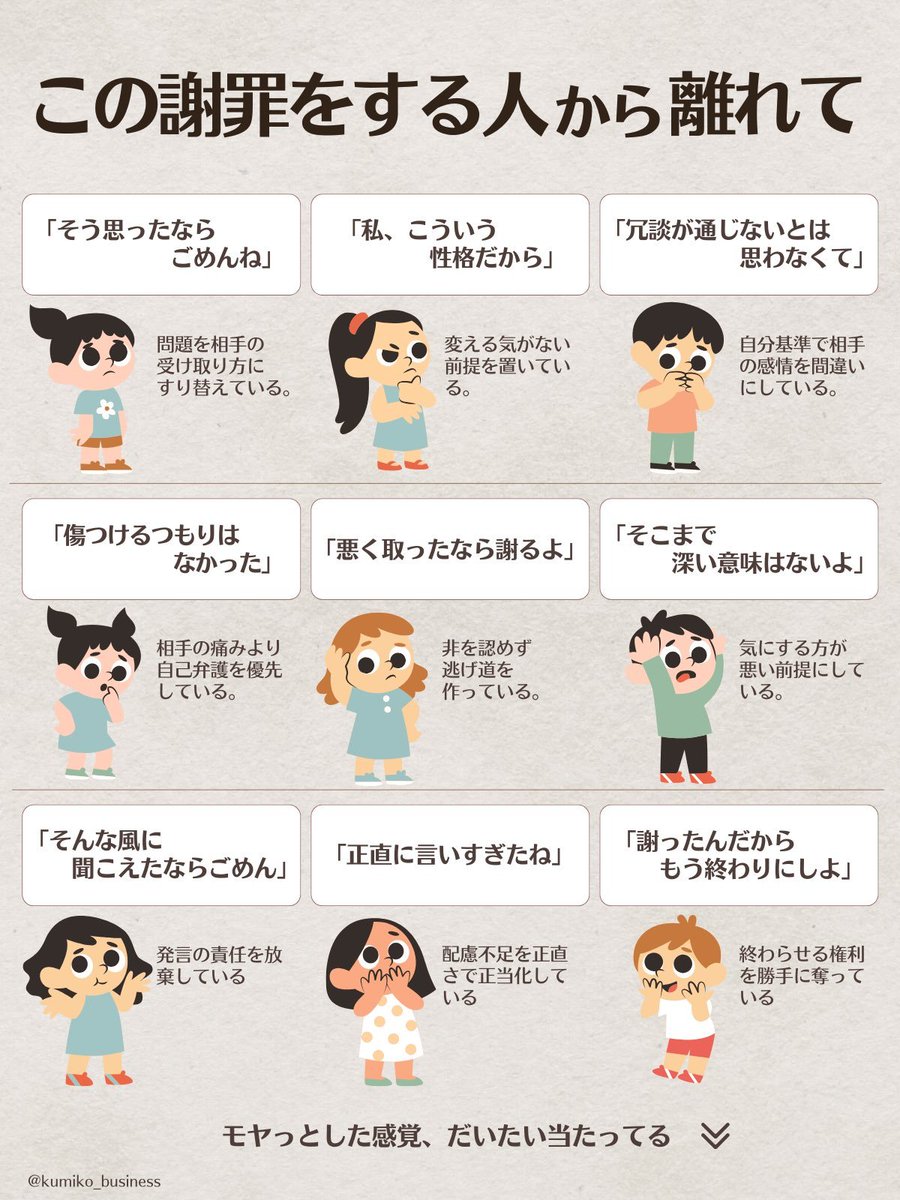 gachinkotv's tweet photo. @kennoguchi0821 一番右下の「終わらせる権利を勝手に奪っている」に該当しますね https://t.co/SgnmPOWHGg