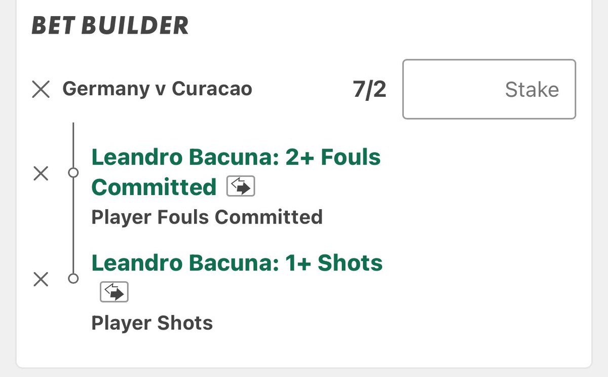 bluenwhitebets's tweet photo. germany 🇩🇪 vs curacao 🇨🇼 

bacuna interests me here: 

fouls for curacao 2,2,1,3,0

and loves a shot from distance too having 43 shots in 35 games for club!

worth the prices here👊 https://t.co/cM7lZtN7SA
