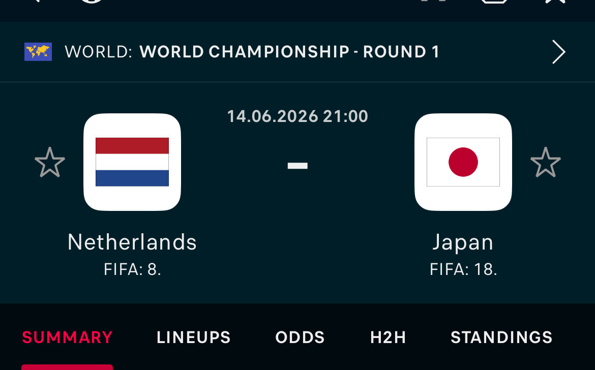 highroIIersclub's tweet photo. World Cup 2026 ⚽️ 

🇯🇵 Japan double chance @ 1.81 2U 

Score prediction Holland 1 - 2 Japan ☔️

Netherlands have the quality but have never shown consistency, their attack looks weak, I’m banking on the underdog who have amazing chemistry to deliver. Let’s ride ❤️‍🔥😈 https://t.co/7VizZGqPyO
