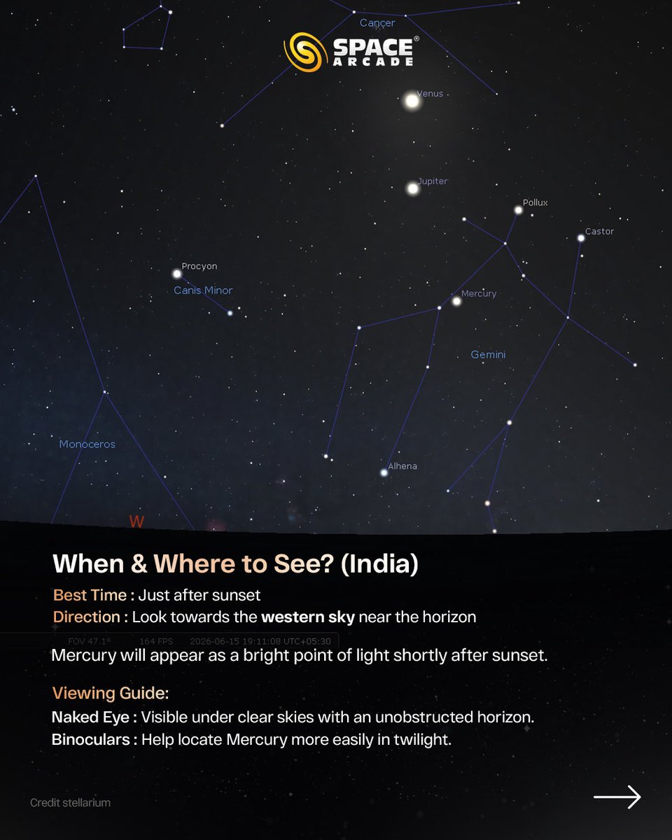 spacearcadeind's tweet photo. Mercury reaches its Greatest Eastern Elongation on 15th &amp; 16th June 2026 — making it one of the best times to spot the smallest planet in our solar system. ☿✨

Just after sunset, look towards the western horizon and catch Mercury shining brightly in the evening twilight. https://t.co/6yeBSFO0dR