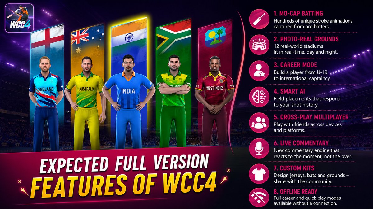 LoveCricket400's tweet photo. World Cricket Championship 4 ๐
Expected Full Version Features Are Here - Some Of The Features Are Already Available In Game.
Release Date - Unknown
#WCC4 #CricketGame
#ComingSoon !! https://t.co/kFNQGfubhm