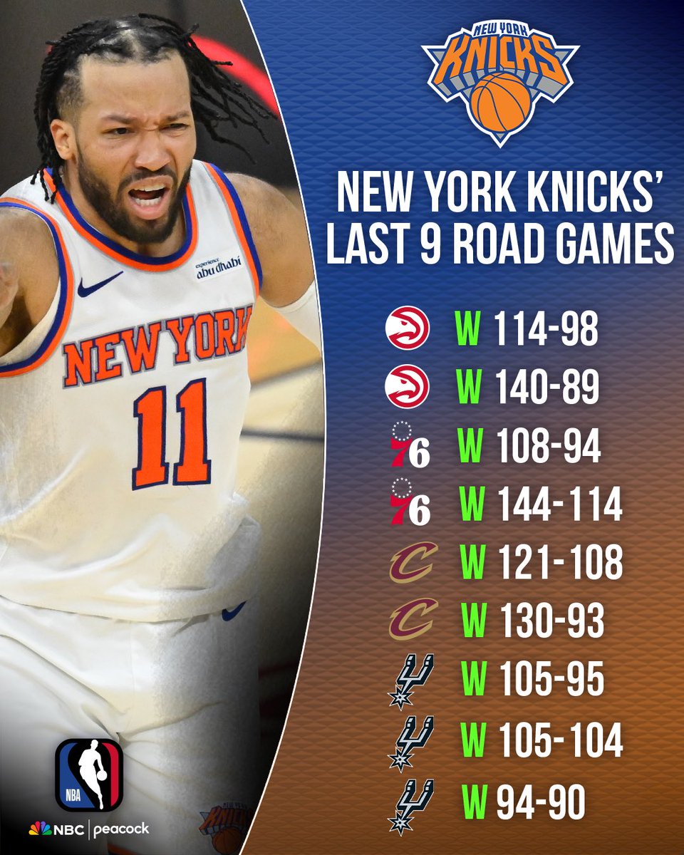 NBAonNBC's tweet photo. ROAD WARRIORS. 😤

The Knicks won an NBA record NINE straight playoff road games en route to their title. 😱 https://t.co/c33qanBVmE