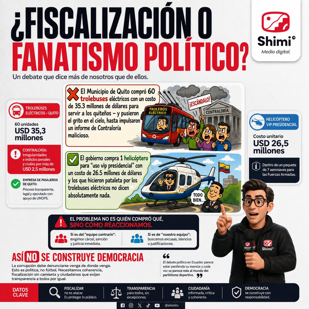 tv_shimi's tweet photo. Ecuador necesita menos fanatismo político y más coherencia.

Si las presuntas irregularidades son del rival, pedimos justicia.
Si son de “mi equipo”, callamos o justificamos.
La corrupción no tiene camiseta.
Esto es política, no fútbol.

¿Tú qué opinas? https://t.co/n1Bs12JXwY