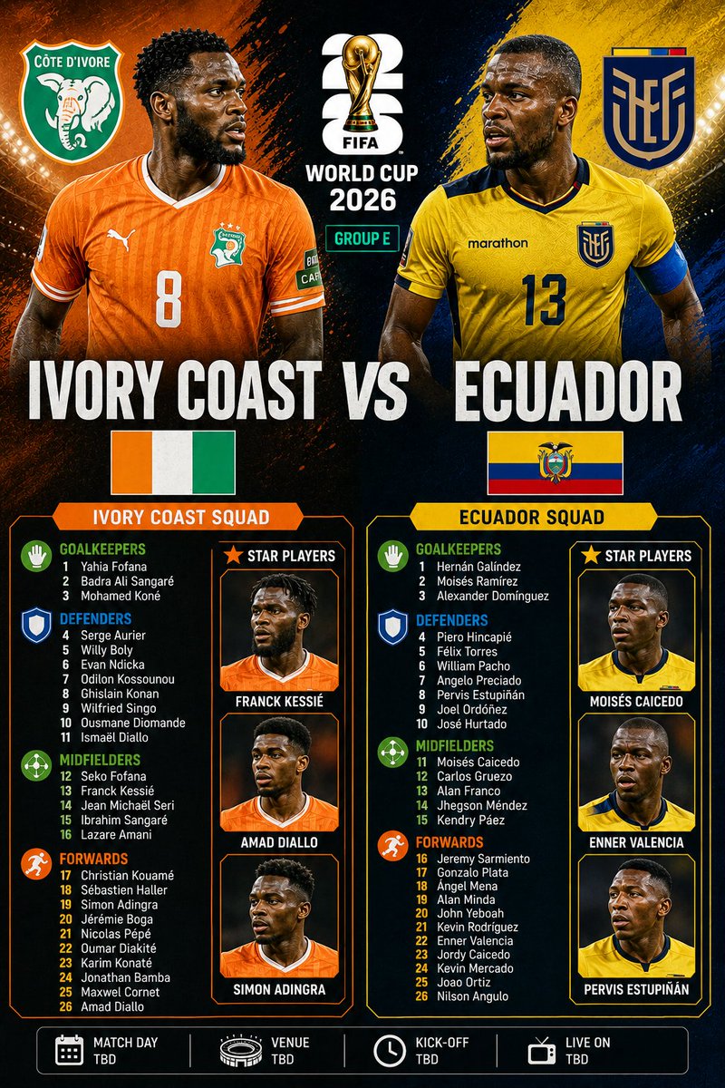 World Cup Talks tweet media