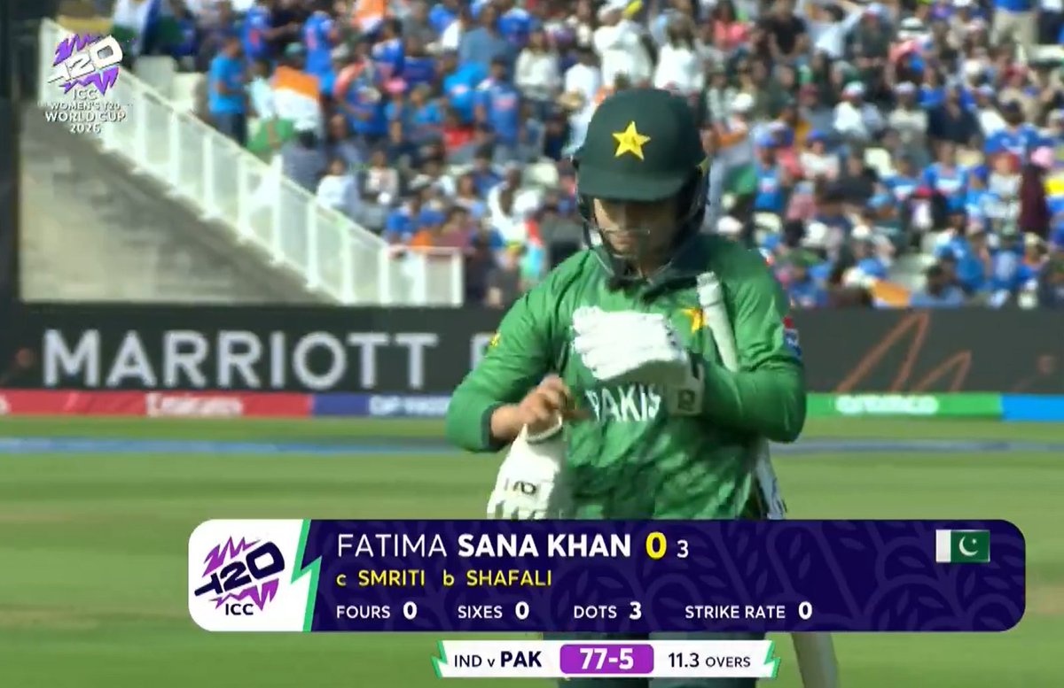 sagarlohatkar's tweet photo. Fatima Sana can't even stand on the 3.5-inch crease. IYKYK 😭
#INDvsPAK #PAKvsSL #T20WorldCup https://t.co/QwjFeXWSzd