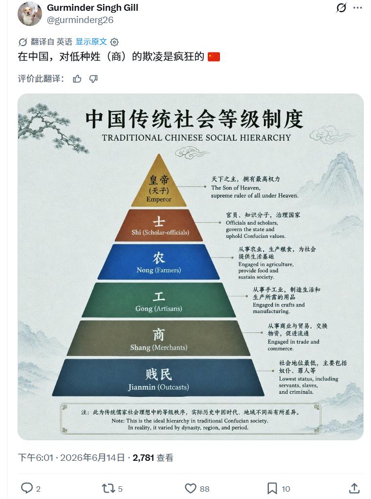 swyxy4484's tweet photo. 摸黑中国前期手法 社会信用分

现在2.0摸黑中国的手法，拿亚洲面孔视频造谣是中国，高种姓欺负低种姓

视频中对话不是中文，而是菲律宾的加禄语

高种姓欺负低种姓的证据是 中国古代的 士农工商 

一群🤡🤡🤡 https://t.co/khf0SeqiB8