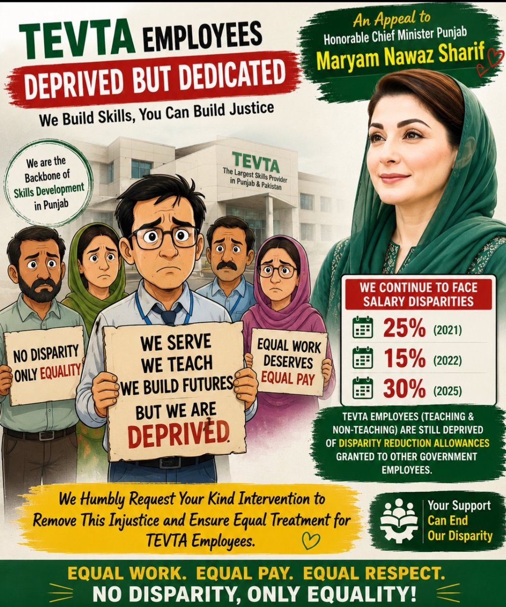 Atique916's tweet photo. ٹیوٹا ملازمین کی تنخواہوں میں 70 فیصد کا بڑا فرق انتظامی مسئلہ نہیں، بلکہ ہزاروں خاندانوں کی بقا کا مسئلہ ہے ہم وزیر اعلیٰ پنجاب سے پرزور مطالبہ کرتے ہیں کہ ٹیوٹا کے تمام ٹیچنگ اور نان ٹیچنگ اسٹاف کا معاشی استحصال بند کیا جائے اور DRA دیا جائے
#DRA_For_TEVTA_Employees https://t.co/k2hpCdiHkI