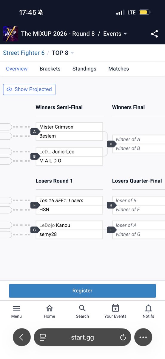 Hurricane_FGC's tweet photo. 🤡🤡 https://t.co/tueErd6S38