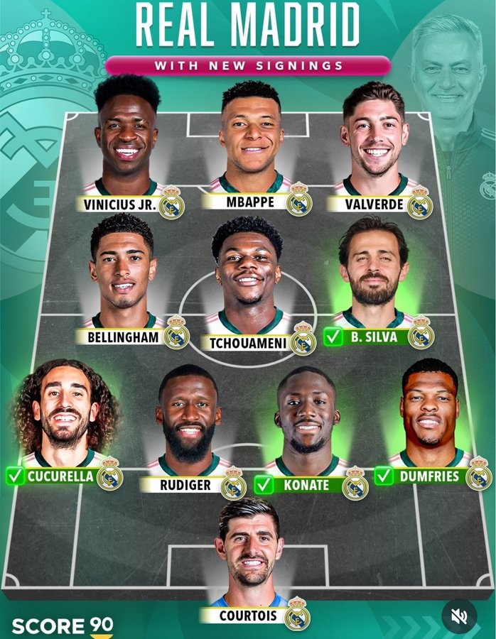 DanikRM_'s tweet photo. ¿Quién es capaz de frenar esto la próxima temporada? 🤯 https://t.co/xg1Kw0K6XG