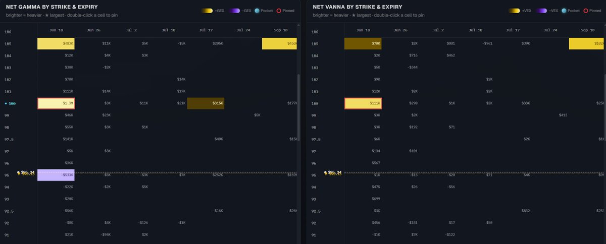 GFlow Capital tweet media