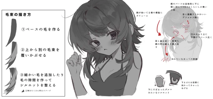 萌え系絵柄の描き方と髪の毛束の簡単な描き方メモ 