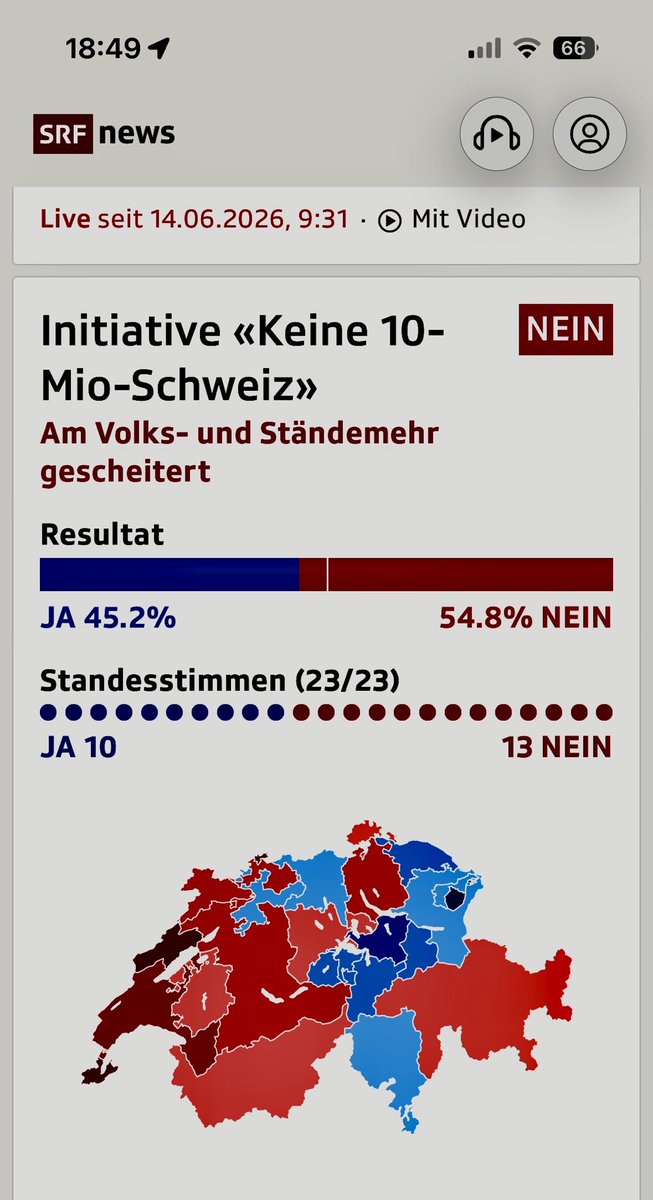 Gaudenz Tscharner tweet media