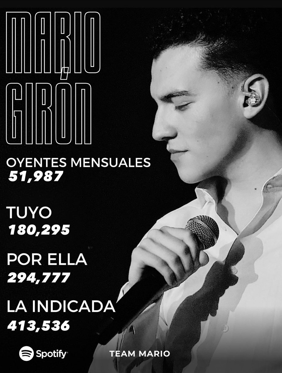 TeamMario2024's tweet photo. —Actualización de Spotify—
14/06/2026

Gracias por reproducir la música de Mario. Es el apoyo más valioso para un artista 🎶 https://t.co/bm8eHuT9w5