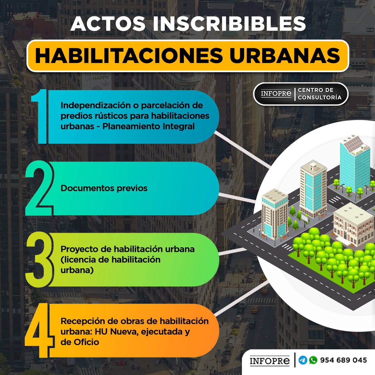 INFOPRE_'s tweet photo. 👨‍🏫 𝗛𝗔𝗕𝗜𝗟𝗜𝗧𝗔𝗖𝗜𝗢𝗡𝗘𝗦 𝗨𝗥𝗕𝗔𝗡𝗔𝗦, ¿𝗤𝗨𝗘 𝗔𝗖𝗧𝗢𝗦 𝗦𝗢𝗡 𝗜𝗡𝗦𝗖𝗥𝗜𝗕𝗜𝗕𝗟𝗘𝗦? Averígualo aquí 👇 https://t.co/bAEIfR3WKQ
