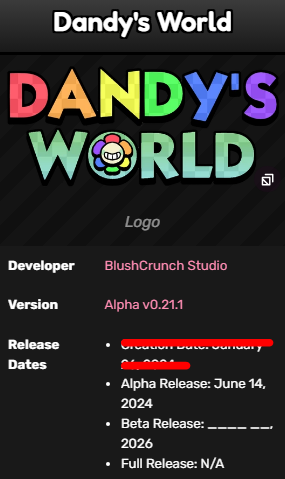 veepiIIed's tweet photo. HAPPY ANNIVERSARY DANDYS WORLD!!! thanks for creating vee version one and helping me meet my gf and creating vee version one and getting me back into roblox and creating vee version one and making me fall in love with this game's cast of characters did i mention making vee versio https://t.co/E7LyuyfR5c